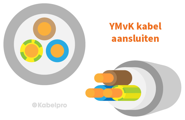 YMvK kabel aansluiten